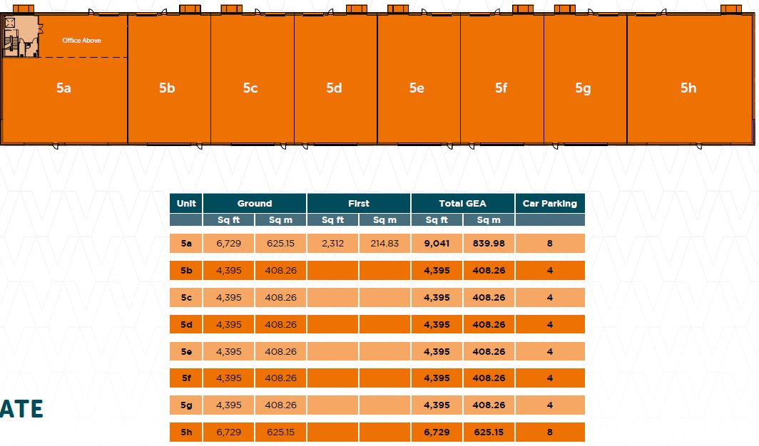 Units 5AH, Vauxhall Trading Estate, Vauxhall Trading Estate, Stockport
